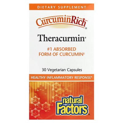 Theracurmin