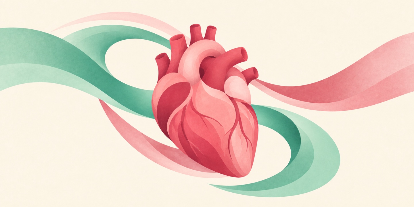 Best Value Cardiovascular Support Stack